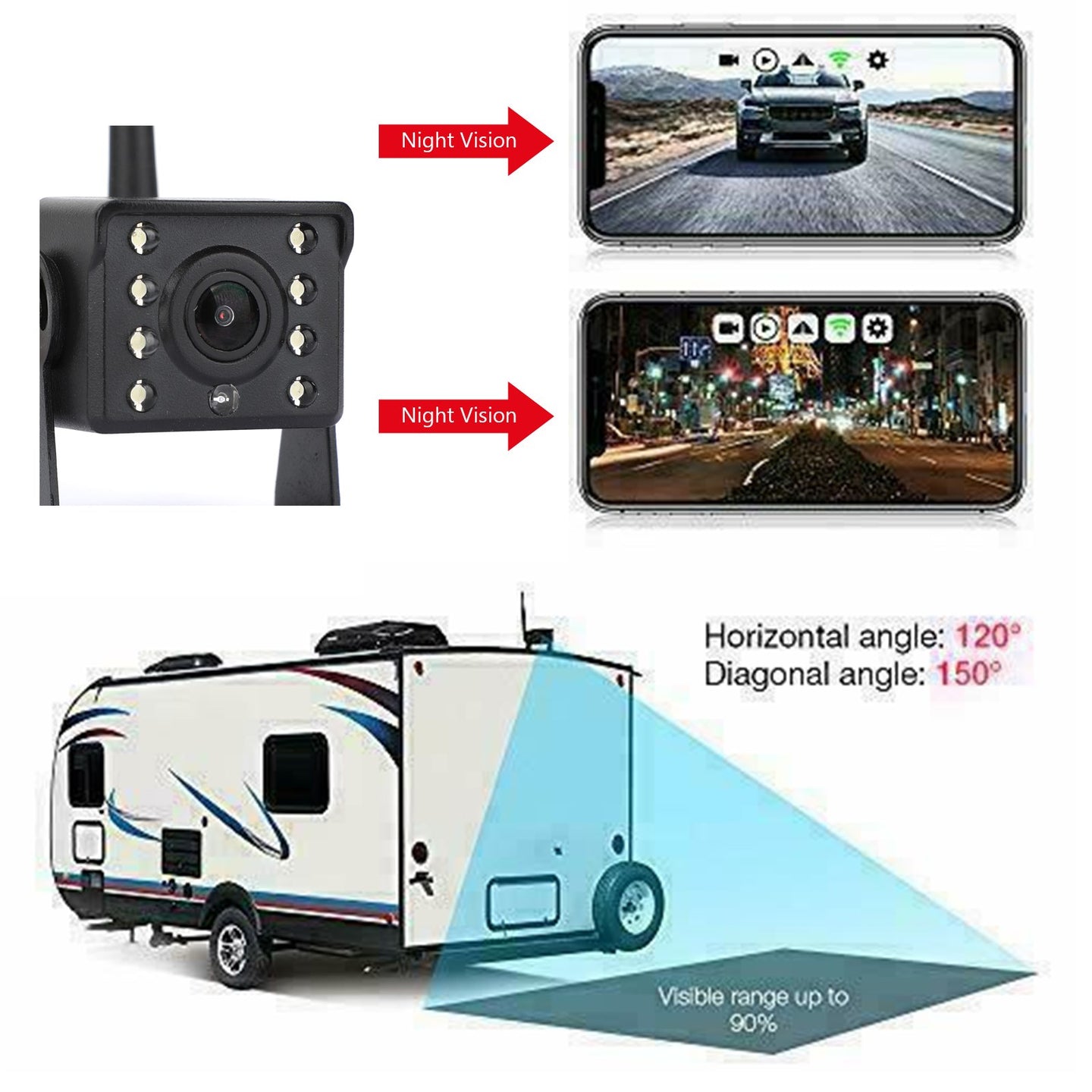 HD Wireless Car Truck RV Trailer Backup Camera Wide View Fit For iPhone Android