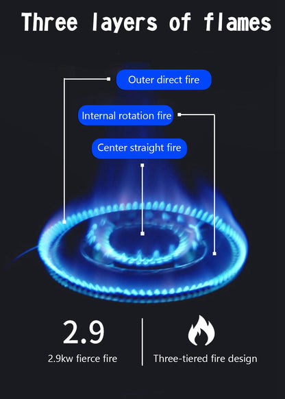 Butane/LPG Dual Purpose Burner Gas Camping Stove Tabletop