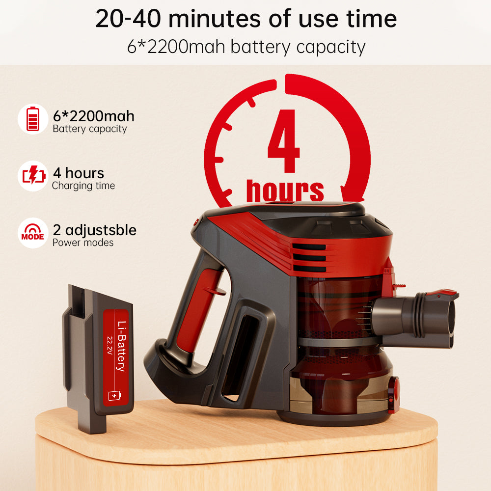 25Kpa Cordless Stick Vacuum Cleaner, 40-Min Runtime Lightweight Vac for Pet Hair, Hardwood Floors & Carpet
