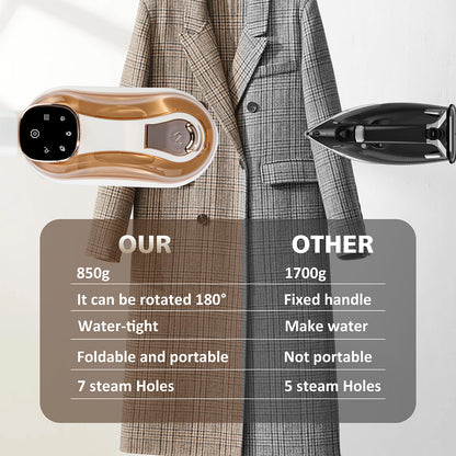 1200W Portable  LCD Steam Iron Machine Steamer Handheld Garment Clothes Ironing