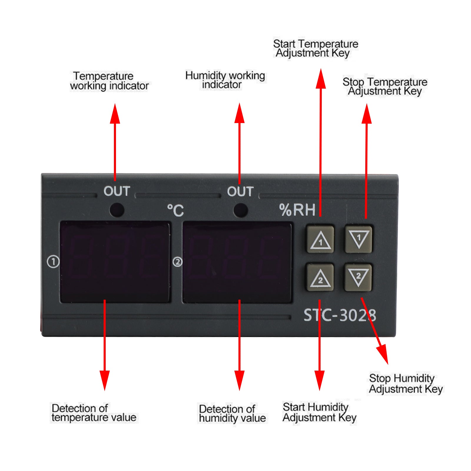 STC-3028 Dual Display Digital Temperature Humidity Controller Thermostat+Probe, AC110V-220V