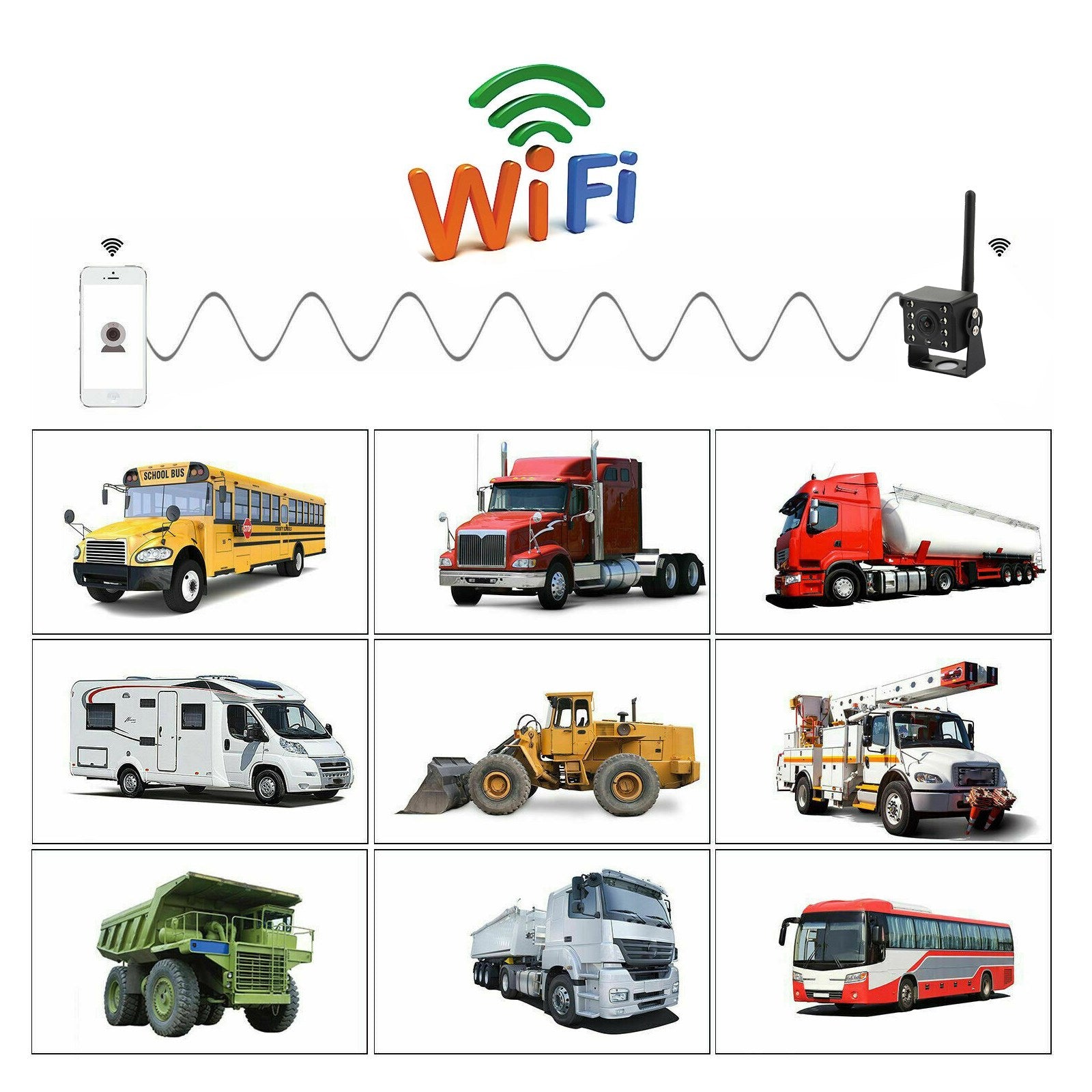 HD Wireless Car Truck RV Trailer Backup Camera Wide View Fit For iPhone Android