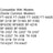5x Helmet Tactical Motorcycle Race Headset PTT For Kenwood Baofeng Two Way Radio