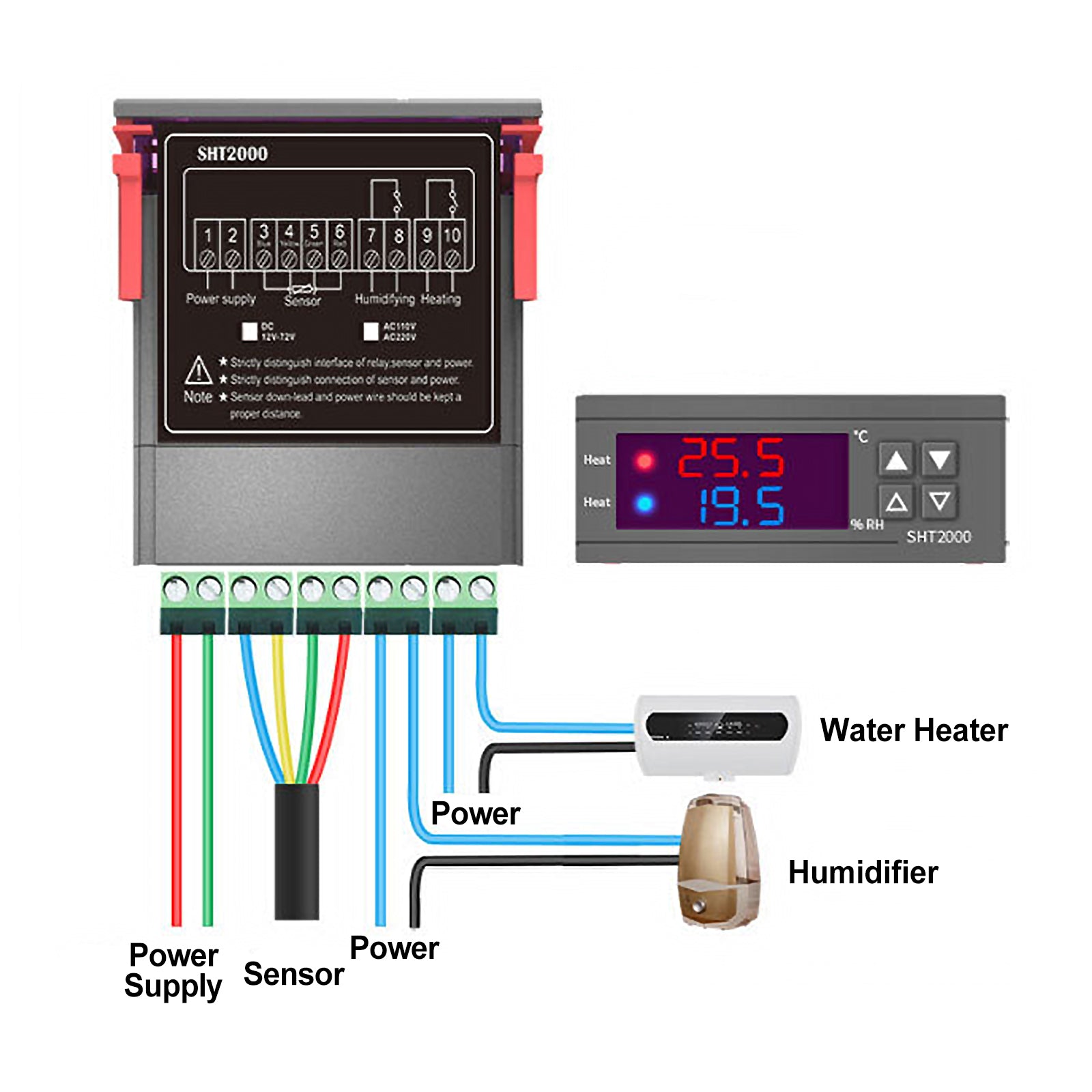SHT2000 Temperature Humidity Hygrometer Thermostat Ac110-230V/Dc12V/24V Sensor, AC110V-220V