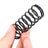 Complete Pedal Spring Upgrade Fit for LOGITECH G25 G27 G29 G920 Racing Wheel