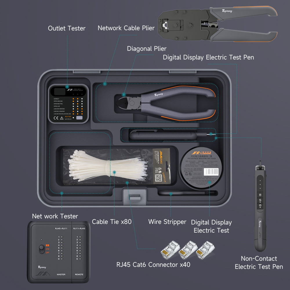 Multifunctional Home & Auto & Woodworkers Repair Tool Kit, Boxs-ABCDI