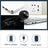 Mini Wireless Camera Wifi IP Home Security DVR Night Vision HD 1080P