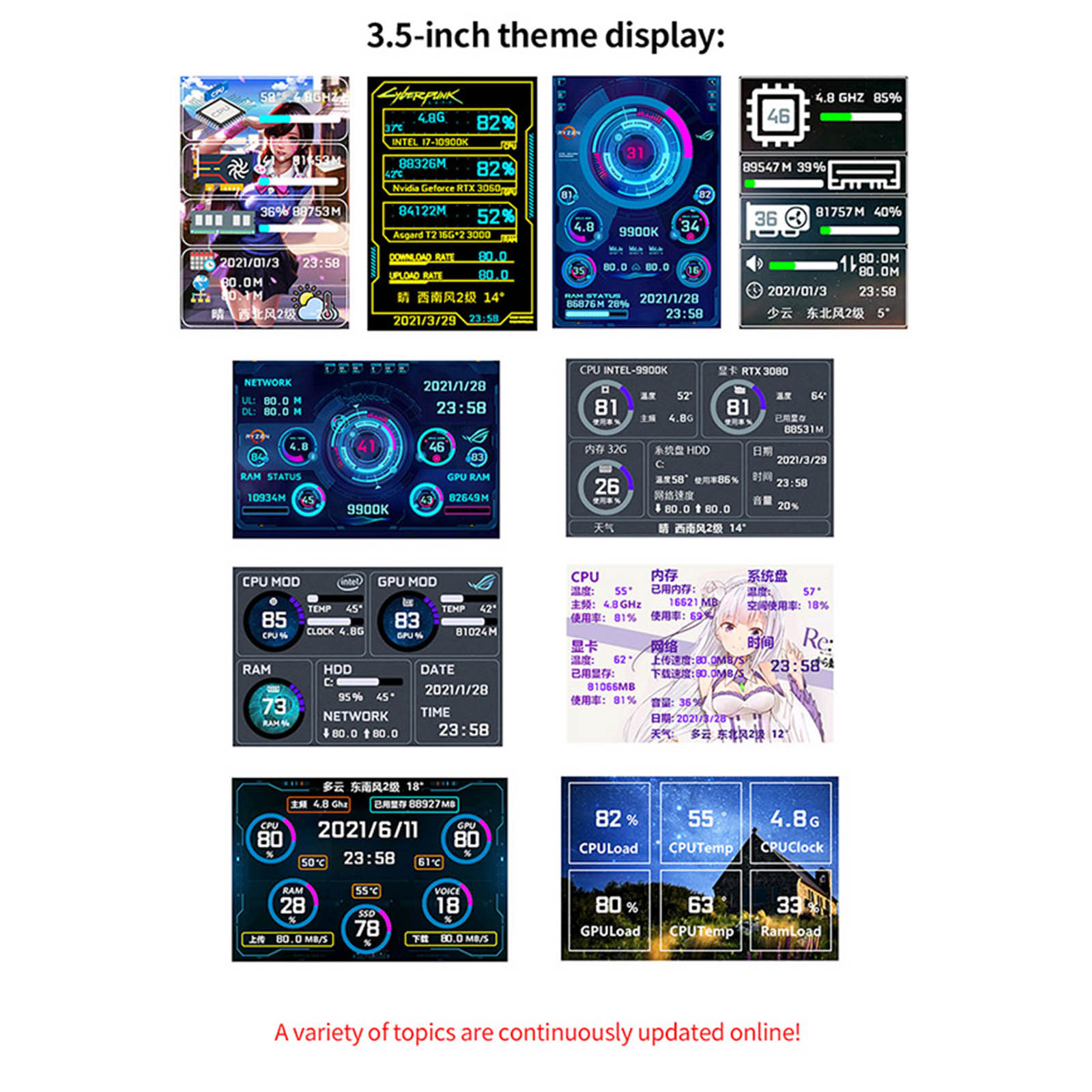 AIDA64 Type-C Secondary Screen 3.5inch IPS Monitor USB Display CPU GPU RAM White
