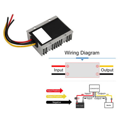 Waterproof DC 30-120V to 12V 10-20A Step-Down Power Supply Converter Regulator
