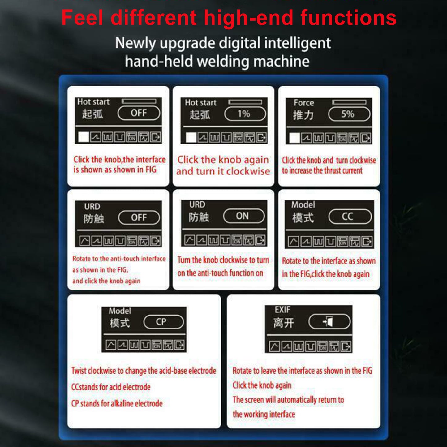 120A 110V Handheld Arc Stick Welder, 3100W Portable Welding Machine with Digital Display for Home Repair