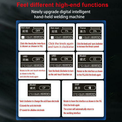 120A 110V Handheld Arc Stick Welder, 3100W Portable Welding Machine with Digital Display for Home Repair