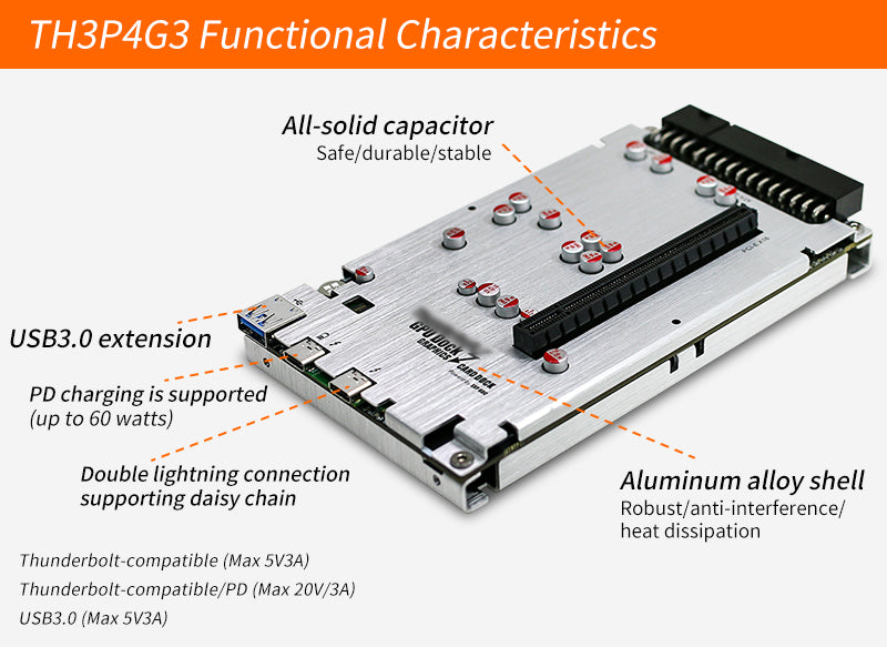 TH3P4G2 mini USB3.0 Graphics Card Extended Bracket for Thunderbolt 3 4 Ports