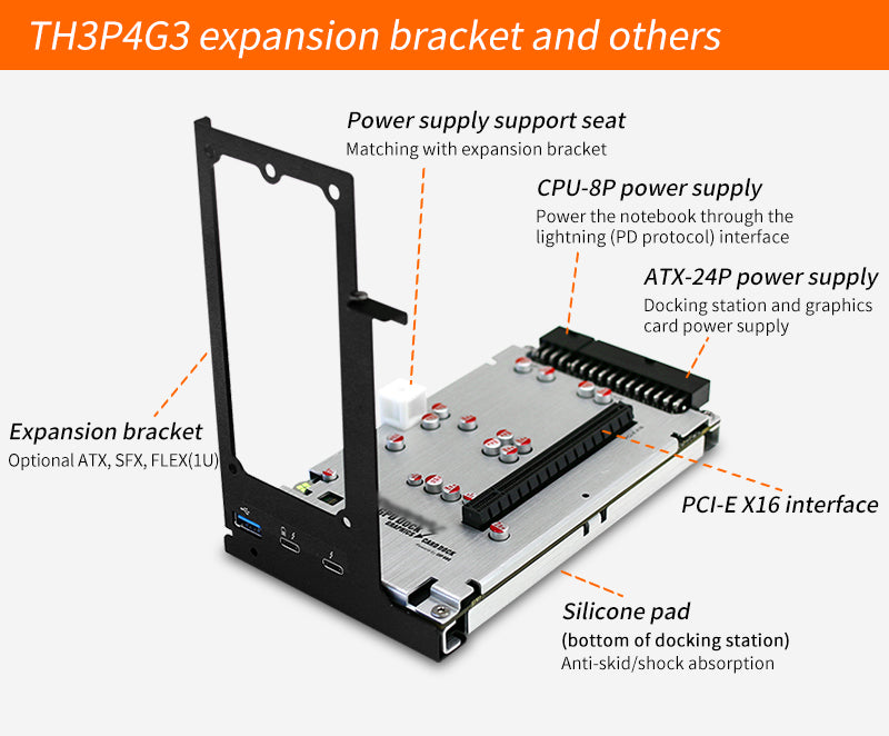 TH3P4G2 mini USB3.0 Graphics Card Extended Bracket for Thunderbolt 3 4 Ports