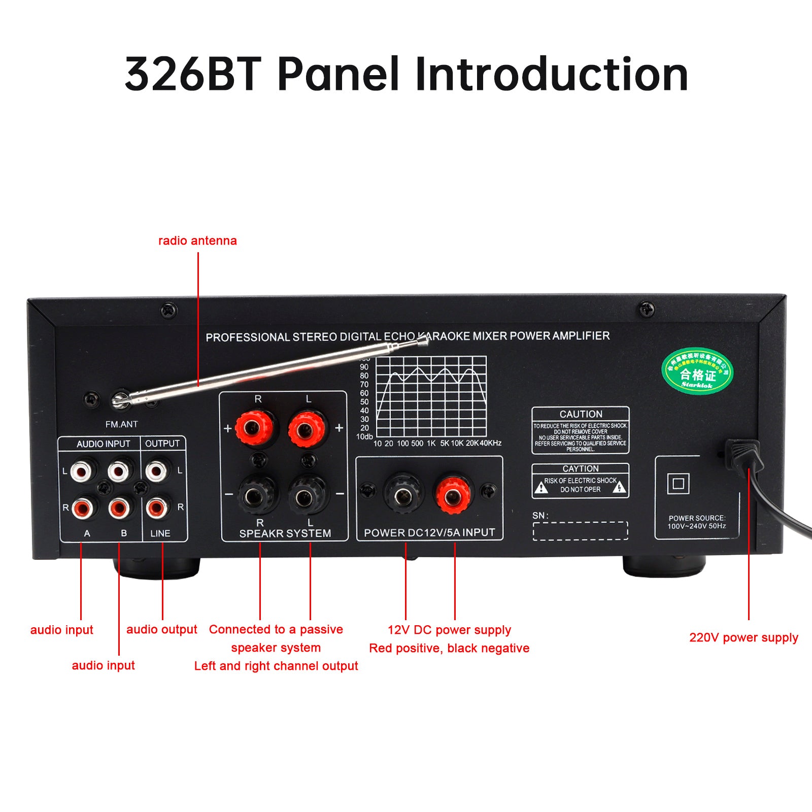 Bluetooth HiFi Amplifier