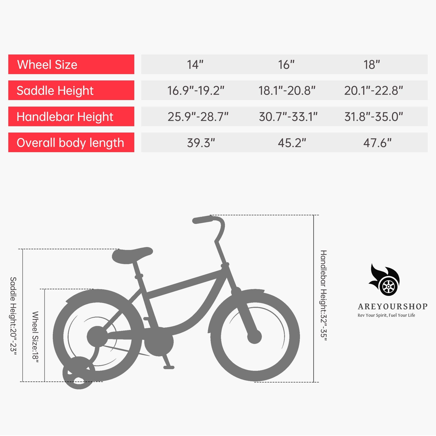 18 inch Kid's Bike with Removable Training Wheels and Basket (Copy)