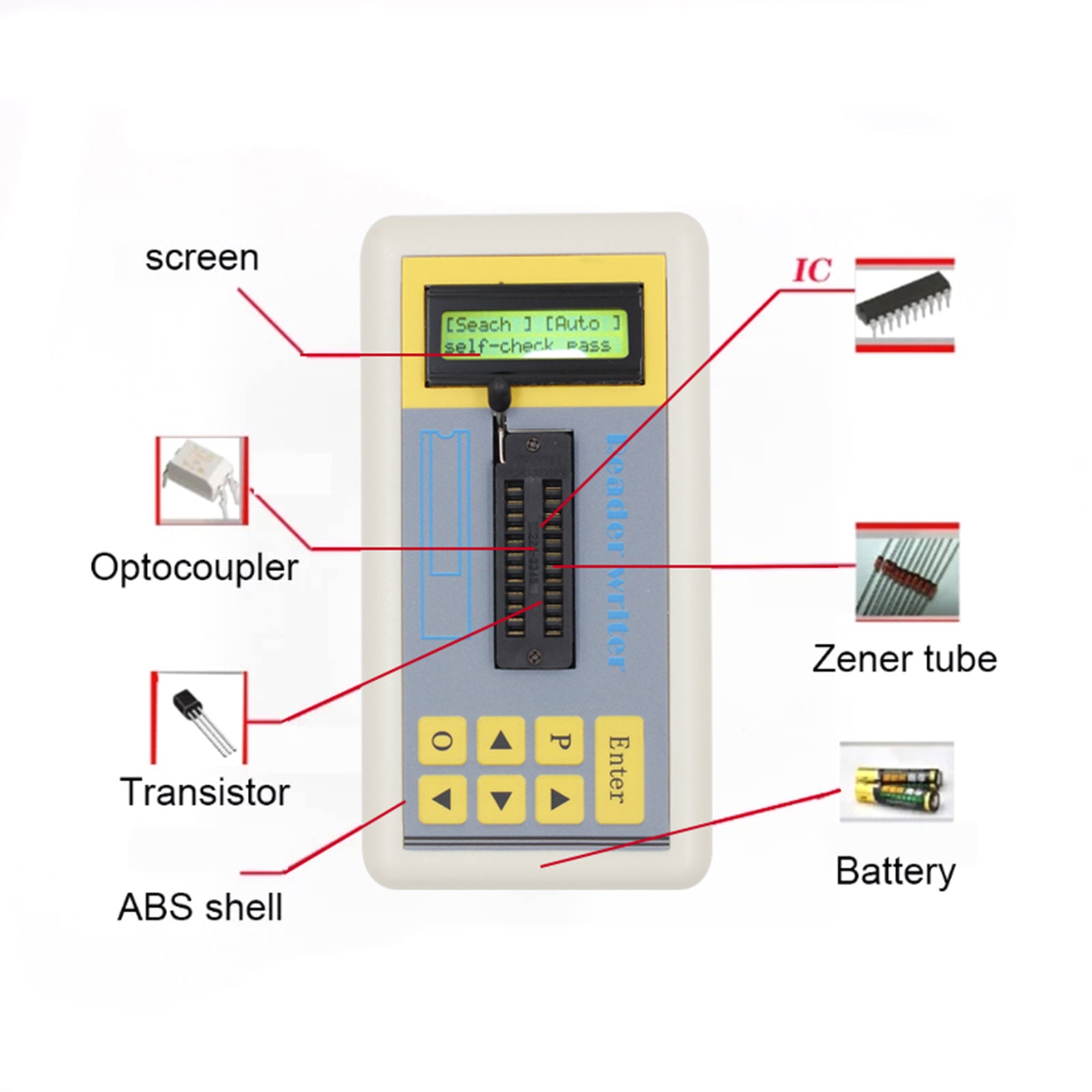 Portable Transistor Tester Multifunction Integrated Circuit Ic Tester
