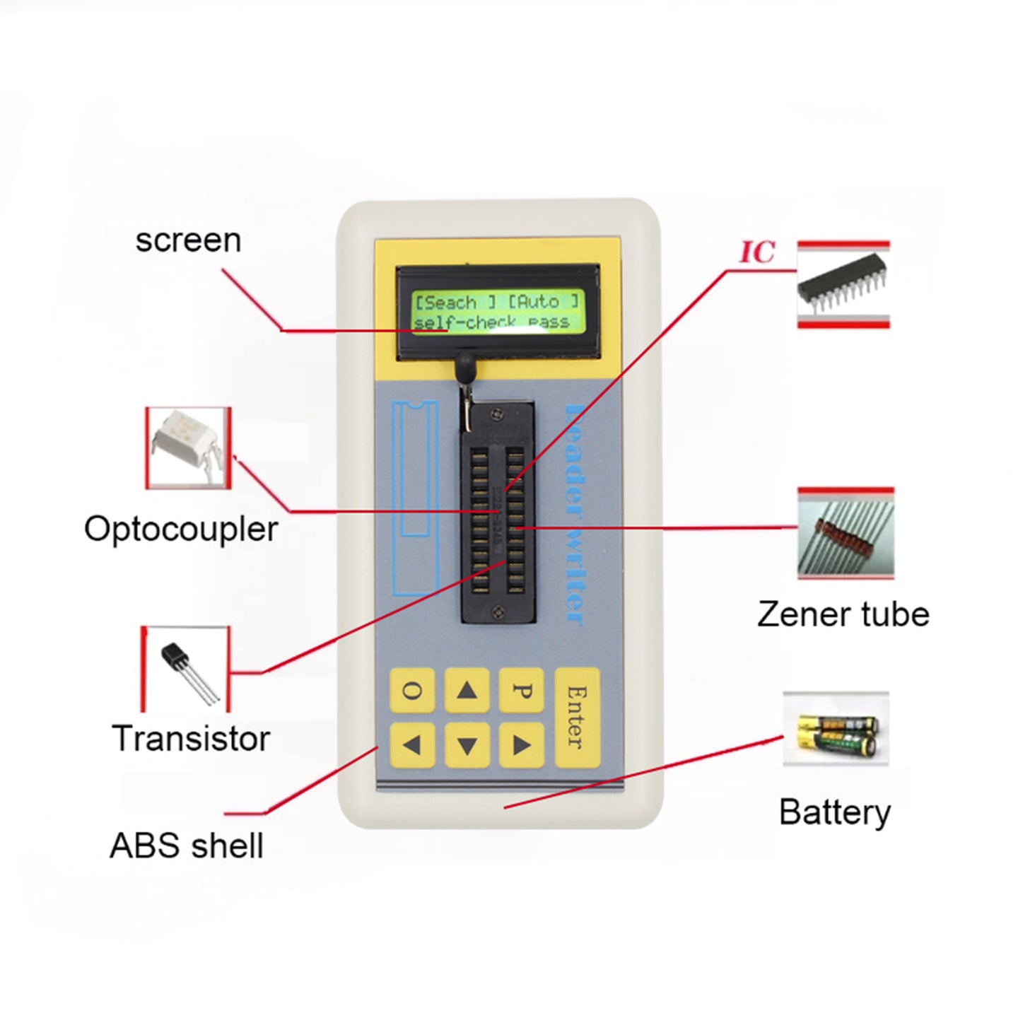 Portable Transistor Tester Multifunction Integrated Circuit Ic Tester