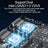X99 Dual-Channel Motherboard PRO Desktop Computer Motherboard LGA2011-3 V3/V4