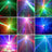 3-in-1 LED Moving Head DJ Light with RGBW Wash, Laser & Strobe Effects, DMX Controlled Party Stage Lighting
