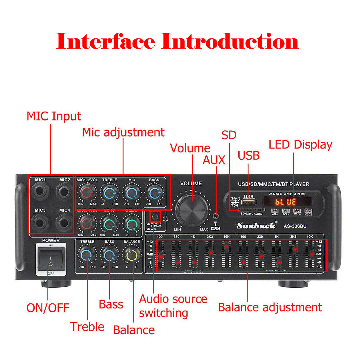 ☆2000W Bluetooth HiFi Power Amplifier Karaoke USB EQ Mixer SUNBUCK with Remote Control for Car and Home