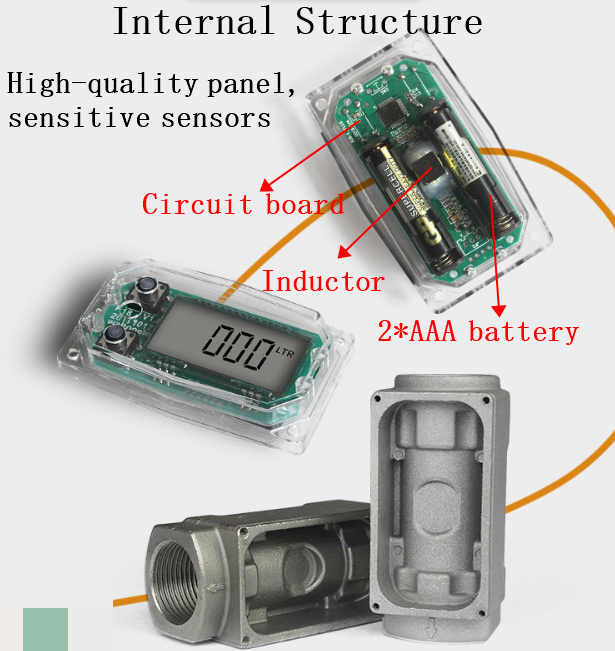 1Inch Turbine Digital Diesel Fuel Flow Meter Oval Gear Flow Gauge BSPT/NPT