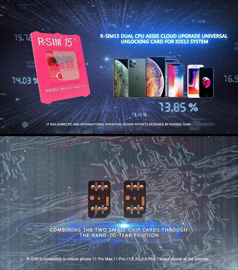 R-SIM15+ 15 Nano Unlock RSIM Card Fit for iPhone 13 mini 12 Pro XS MAX 8 IOS 15