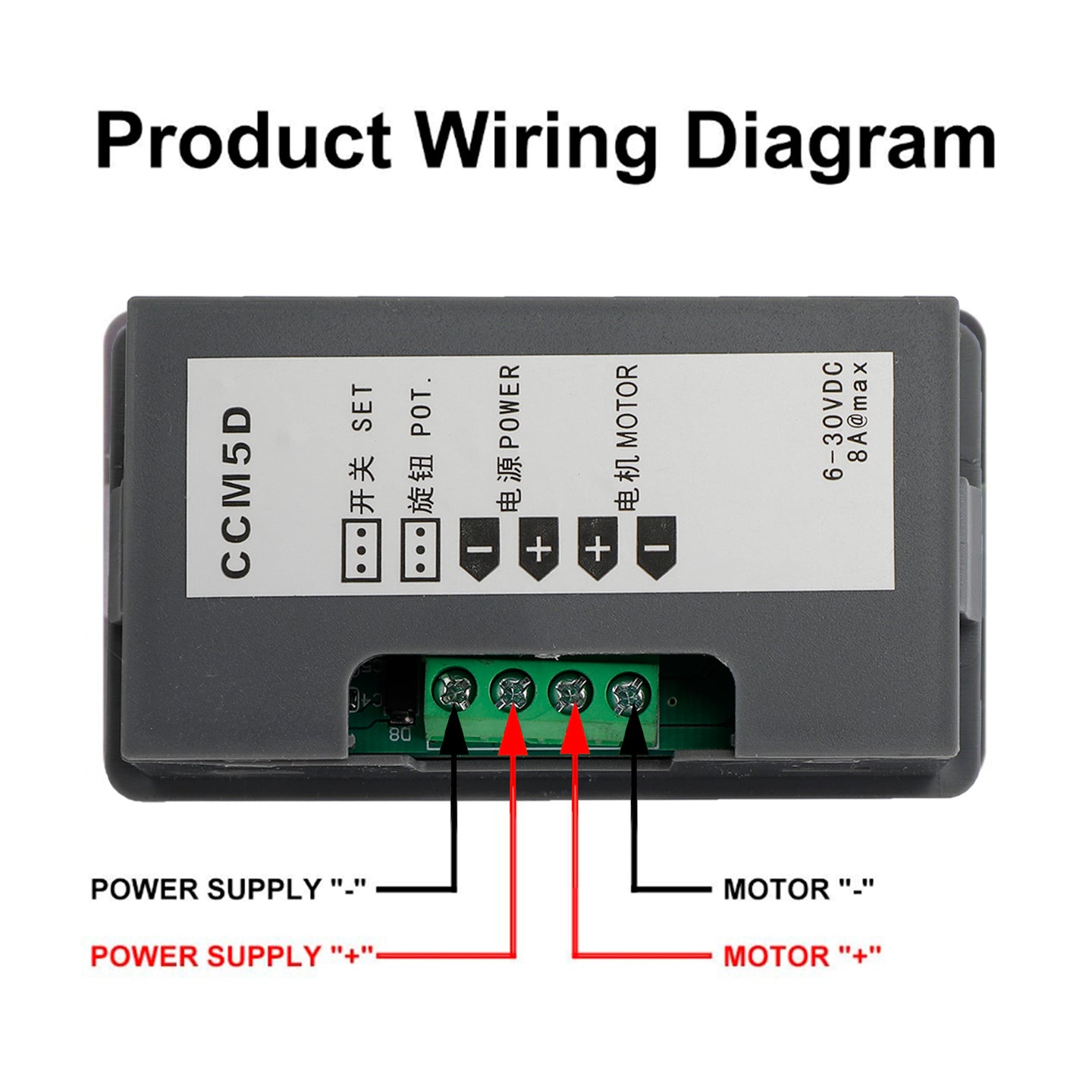 6V 12V 24V 5A PWM DC Motor Speed Controller Wirless Reversible Remote Control