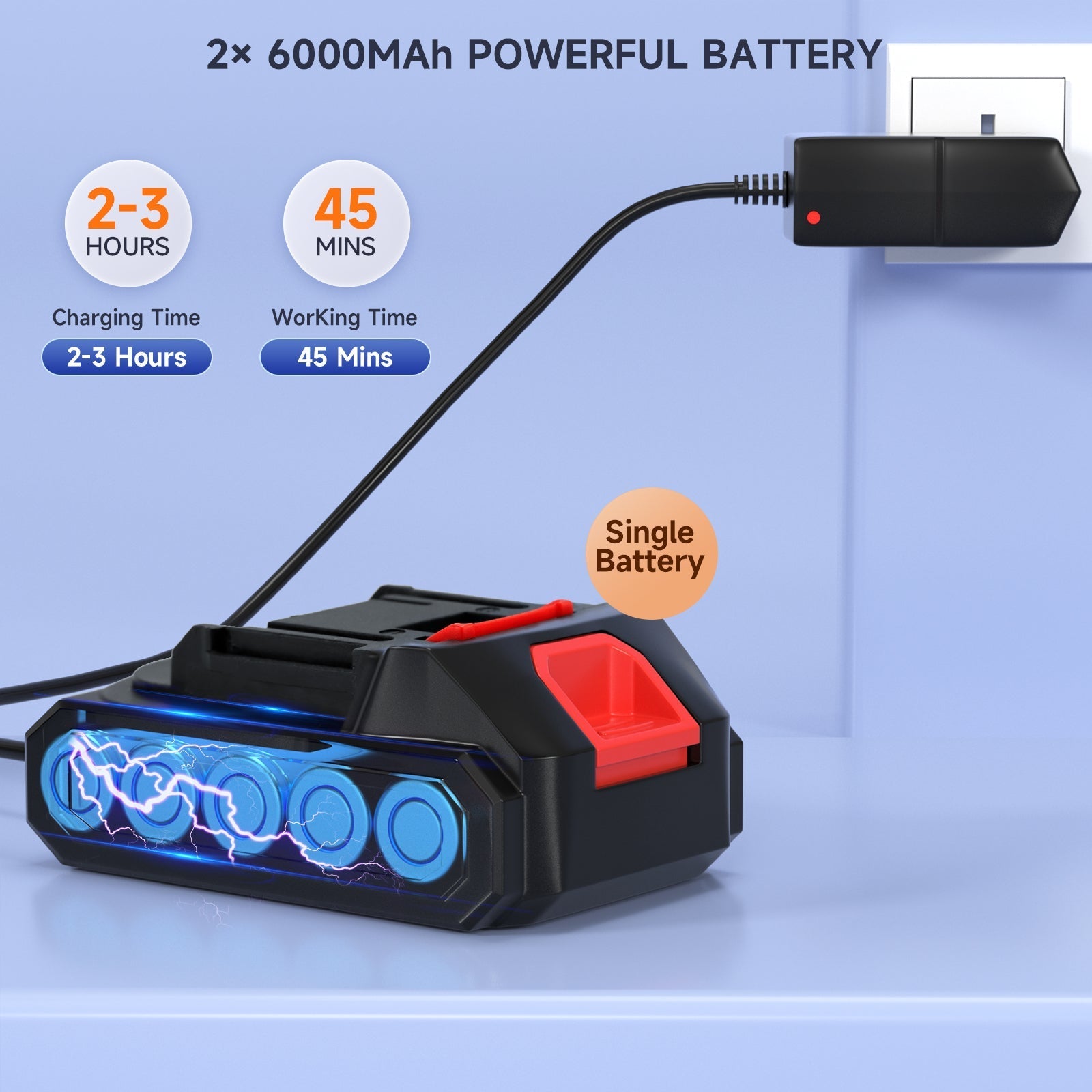 Cordless Pressure Washer for Car - Portable Electric Power Wash Gun