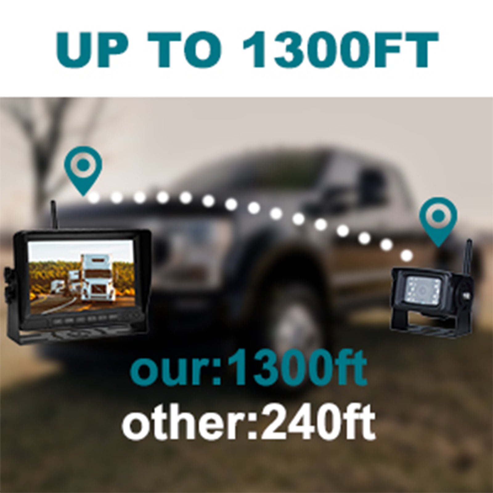 7inch Display AHD 1080P Wireless 1CH Rear View Backup Camera Kit for Truck Trailer