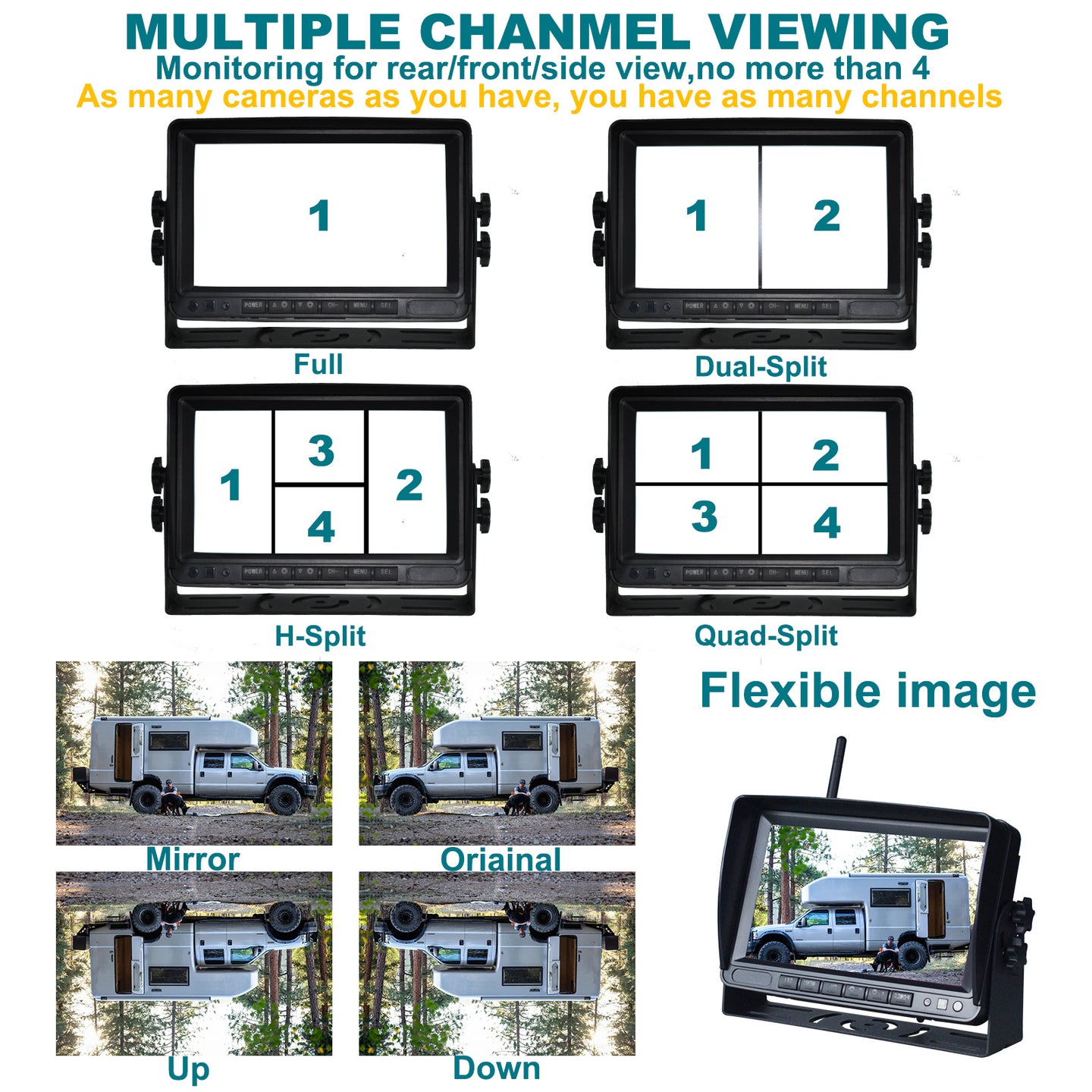 7inch Display AHD 1080P Wireless 1CH Rear View Backup Camera Kit for Truck Trailer
