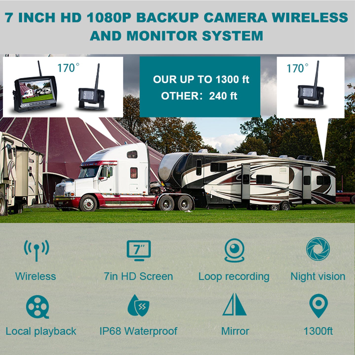7inch Display AHD 1080P Wireless 2CH Rear View Backup Camera Kit for Truck Trailer