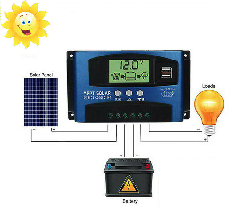 60A MPPT Solar Charge Controller 12V/24V Auto Detect Regulator with Dual USB Ports
