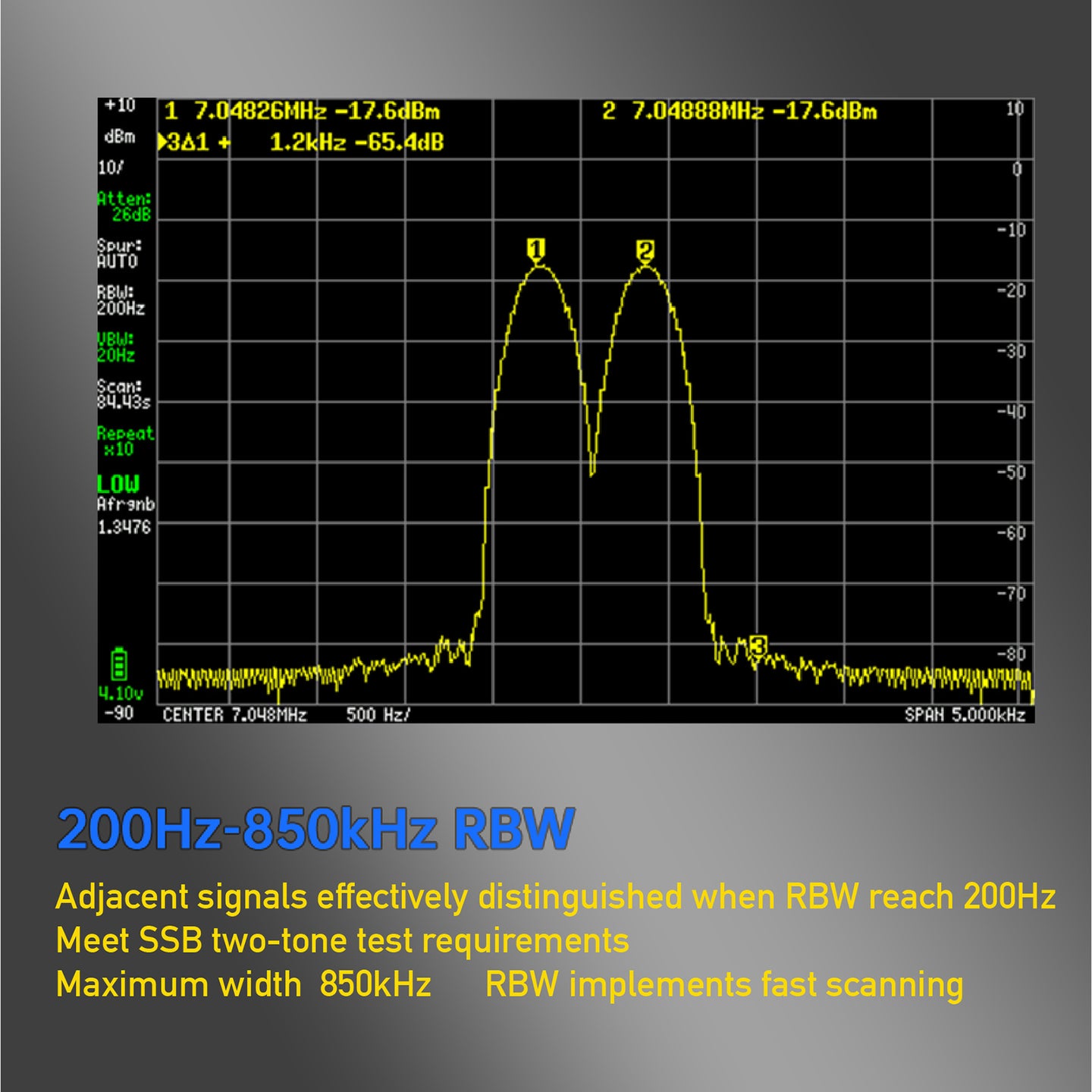 Handheld Spectrum Analyzer For TinySA ULTRA 3.95" Touch Screen+Battery