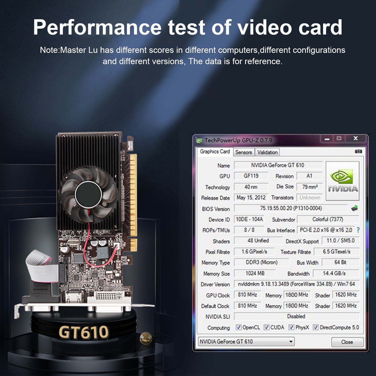 GT610 1GB Independent Graphics Card Small Chassis DDR3 Memory VGA Computer