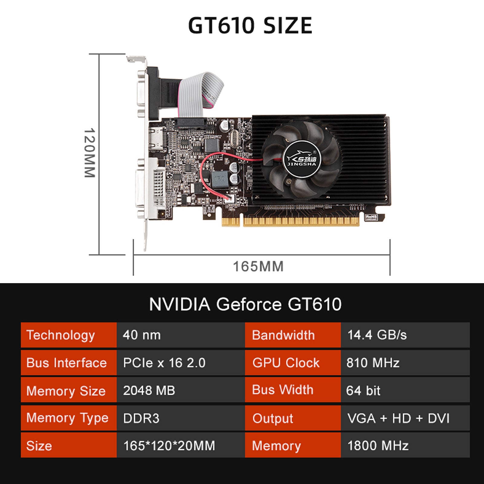 GT610 2GB Independent Graphics Card Small Chassis DDR3 Memory VGA Computer