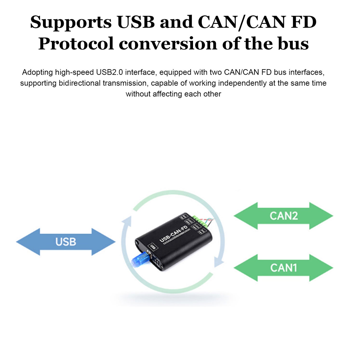 USB to CAN FD Interface Converter CAN Bus Data Analyzer Communication Module