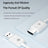 50M Wireless HDMI Extender Video Transmitter Receiver for PC Phone To TV White