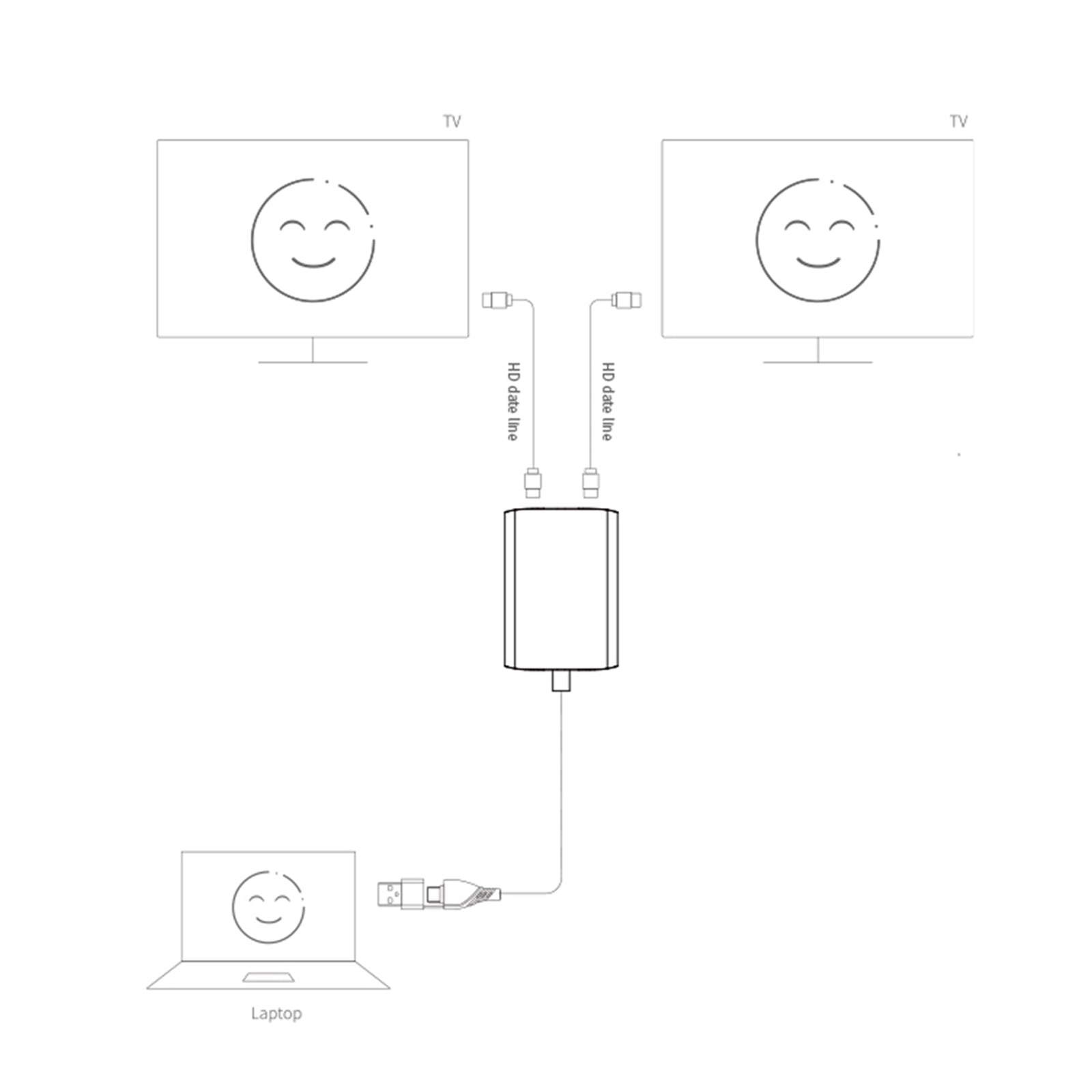 Type C/USB3.0 to Dual HDMI Adapter 1080P 60Hz for Apple M1 M2 Mac Windows Hub