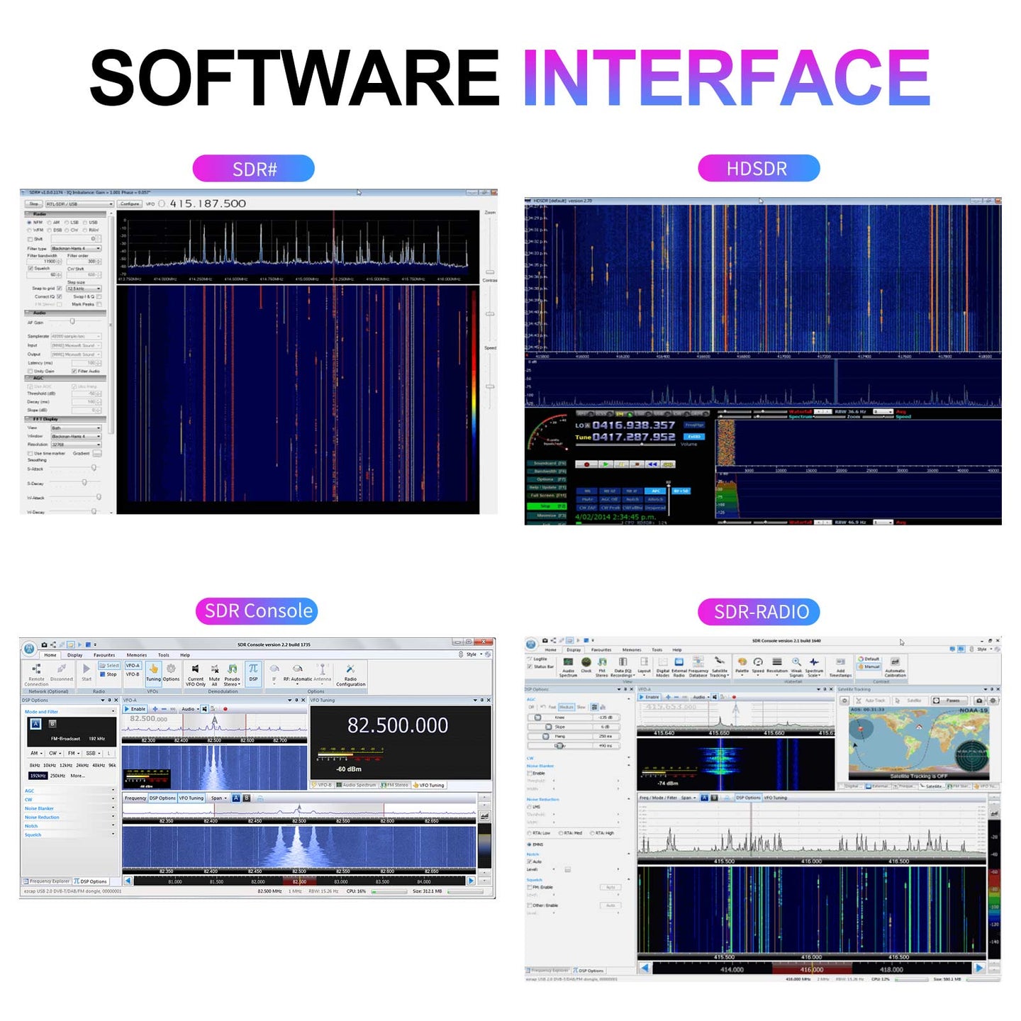 RTL-SDR Blog R820T2 RTL2832U 1PPM TCXO SMA Software Defined Radio