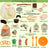42Pcs Camping Pretend Play Tent Toy Campfire Kids Camping Set with Tent73