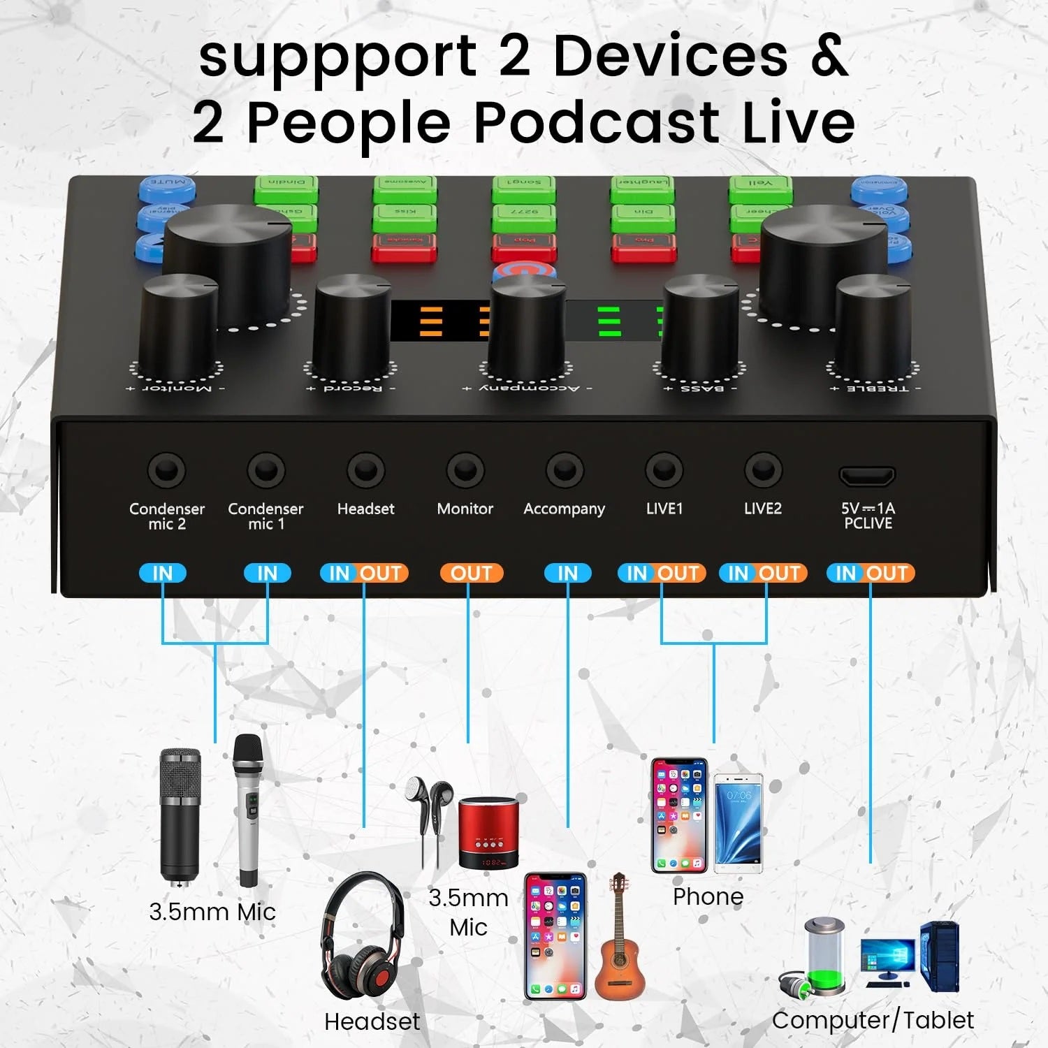 V8s Sound Card Live Sound Card Set BM800 Studio Condenser Microphone Perfect