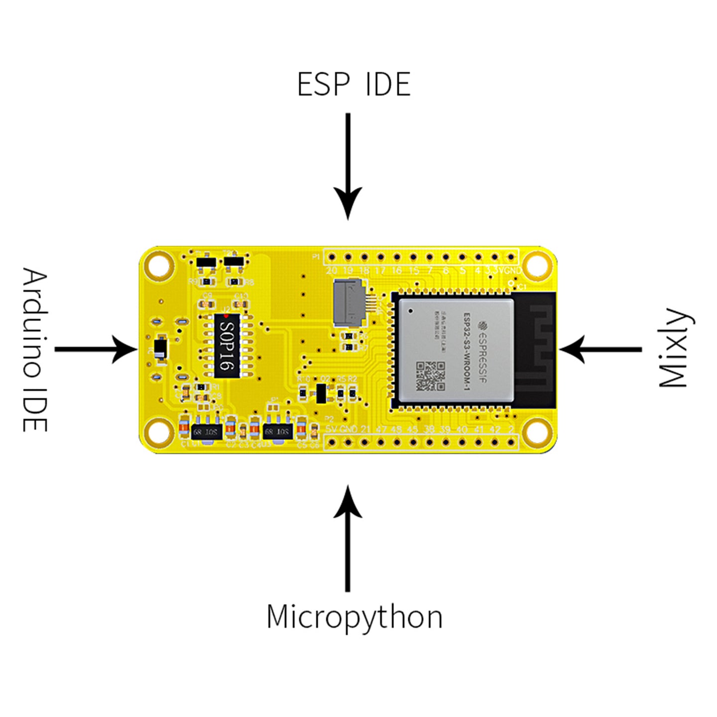 ESP32-S3 1.9inch Screen Development Board Wifi Bluetooth 170*320 Display TFT Module