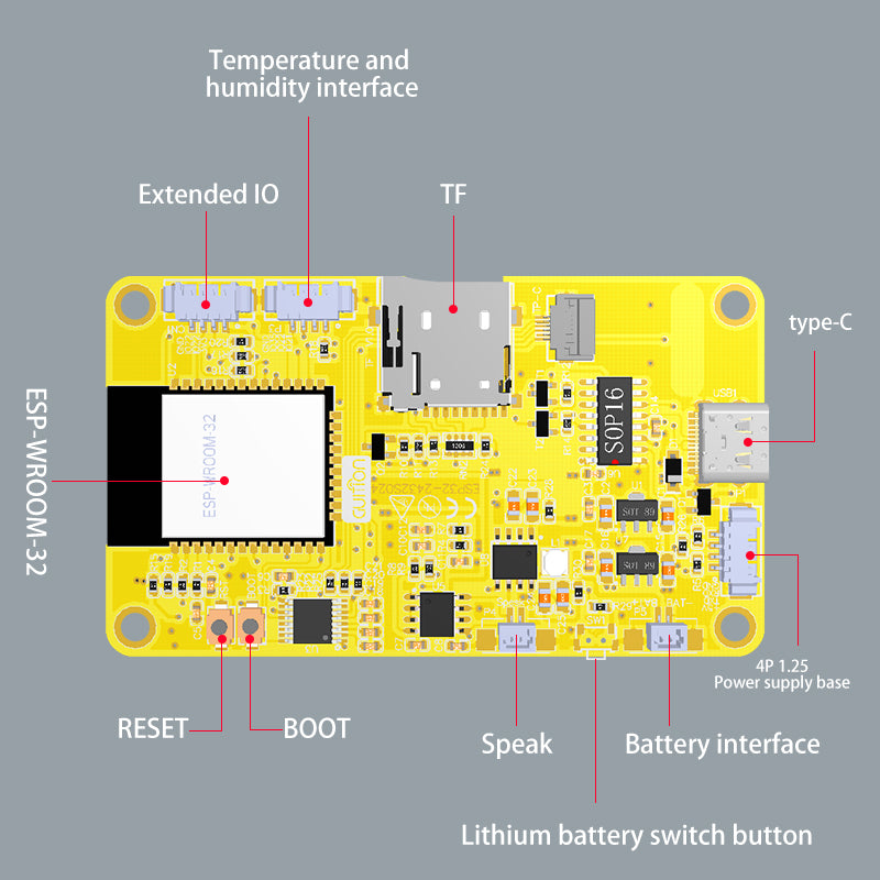 ESP32 Development Board 2.4inch 240*320 Display WiFi Bluetooth Touch Screen LVGL