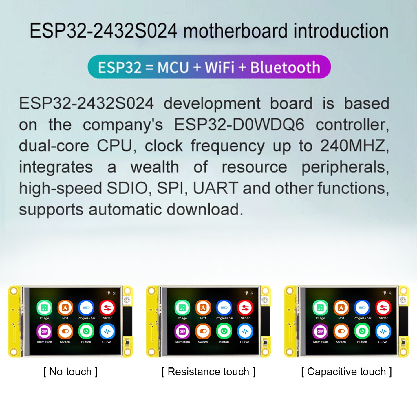 ESP32 Development Board 2.4inch 240*320 Display WiFi Bluetooth Touch Screen LVGL