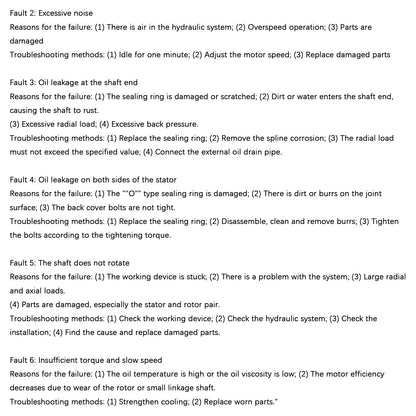 Hydraulic Motor For Eaton Char-Lynn 2000 Series 105-1006-006 1051006006