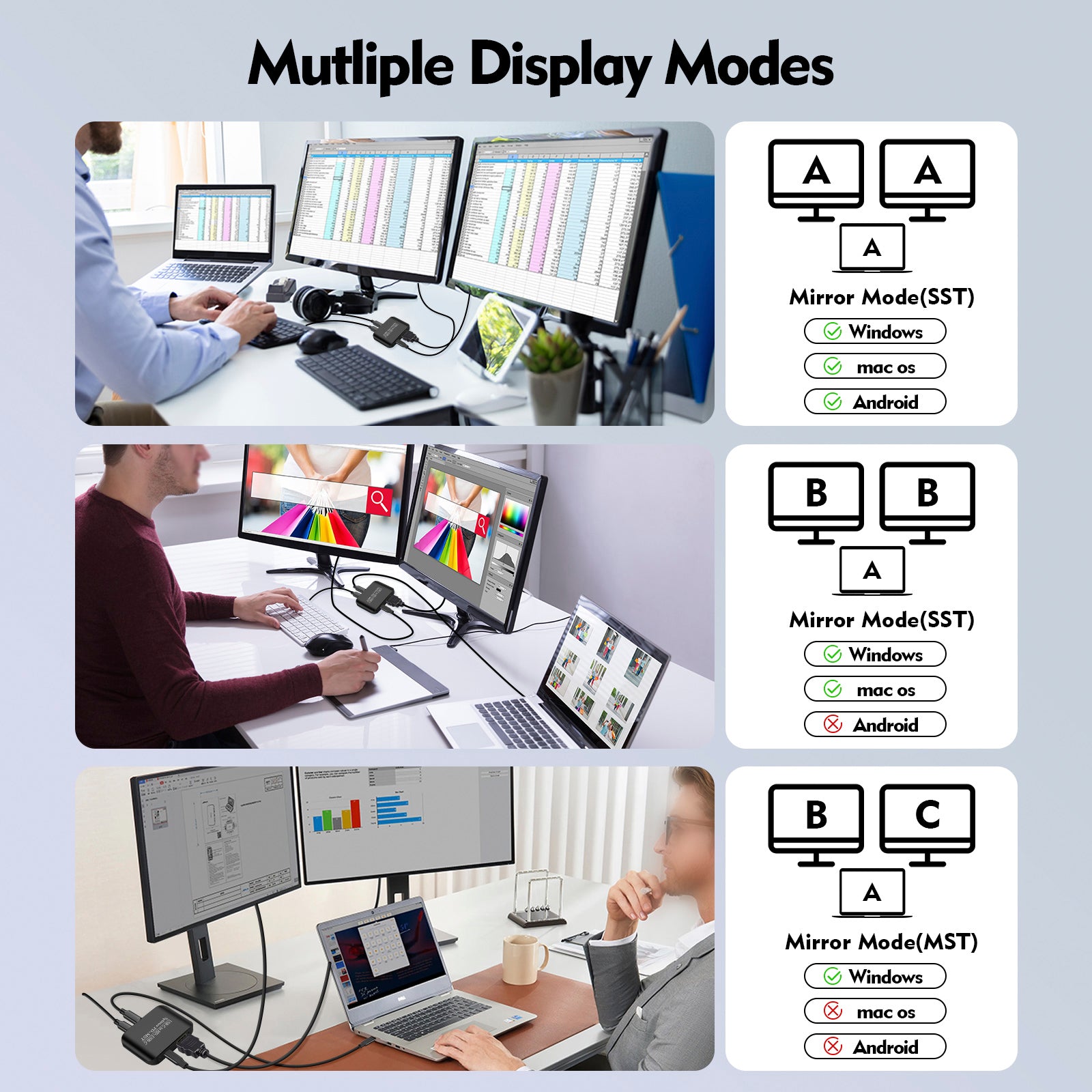 4K60TYPE-C to HDMI+TYPE-C Adapter Support Different Same Display Splitter MST/PD