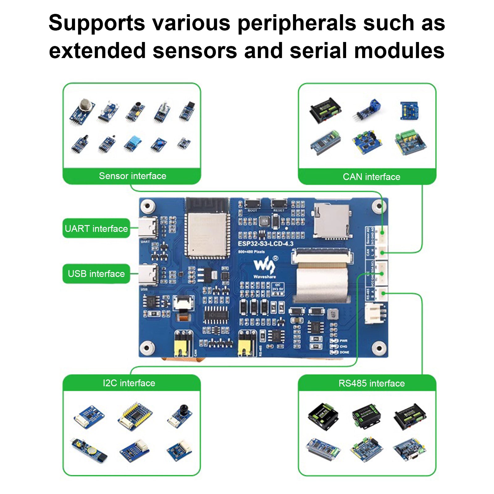 ESP32-S3 Development Board 4.3inch Capacitive Touch Screen LX7 Dual-Core Display