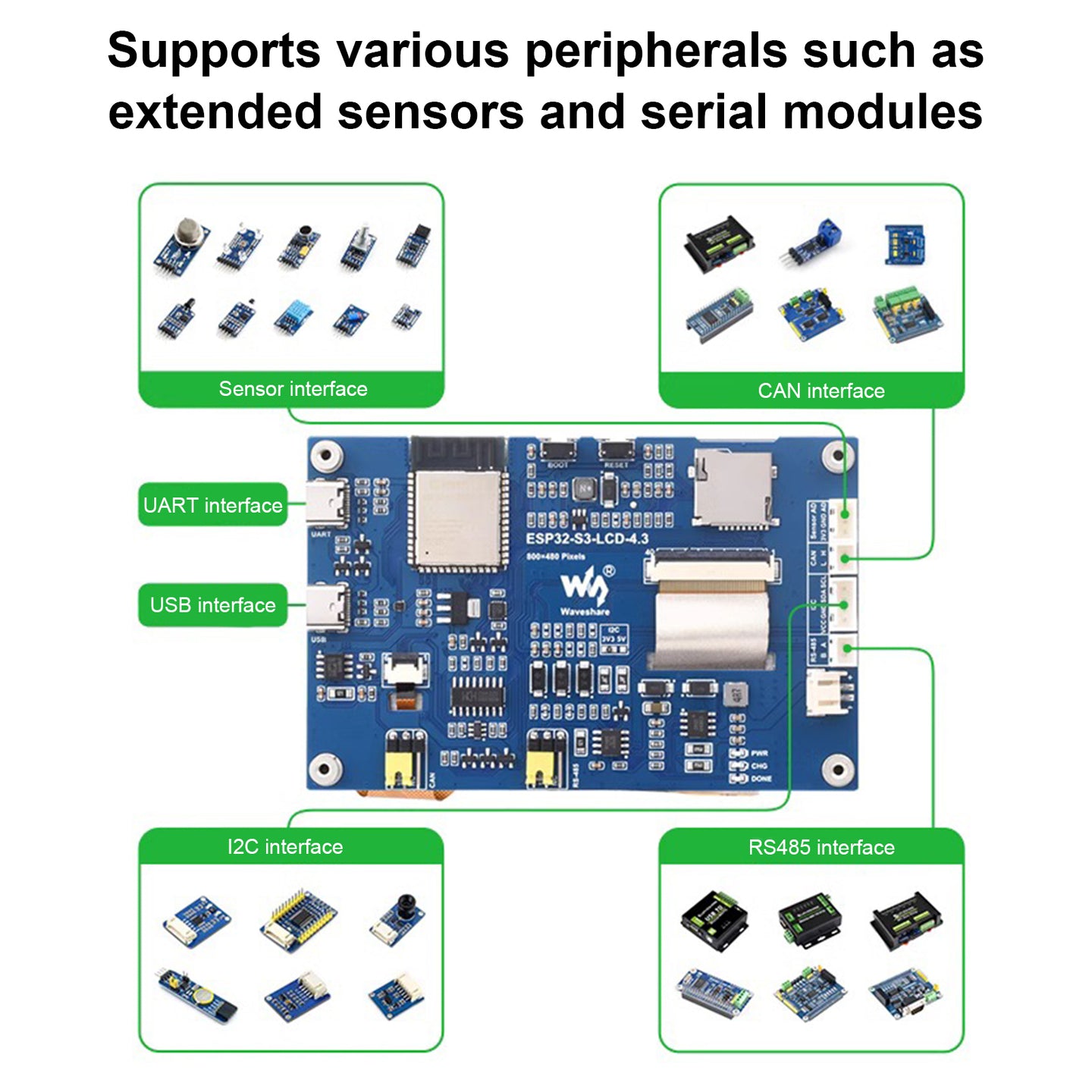 ESP32-S3 Development Board 4.3inch Capacitive Touch Screen LX7 Dual-Core Display