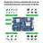 ESP32-S3 Development Board 4.3inch Capacitive Touch Screen LX7 Dual-Core Display