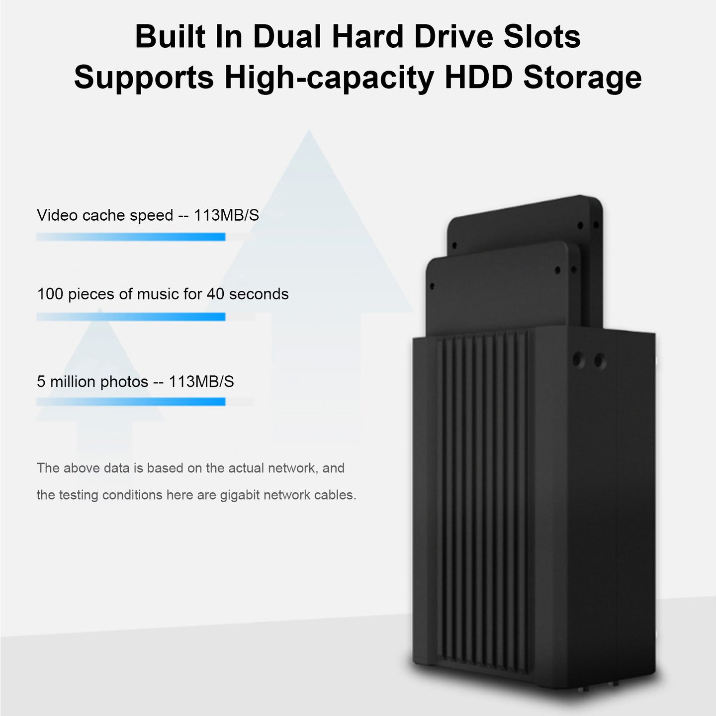 CM4 Computing Module NAS Host Personal Network Storage Server SATA Interface US